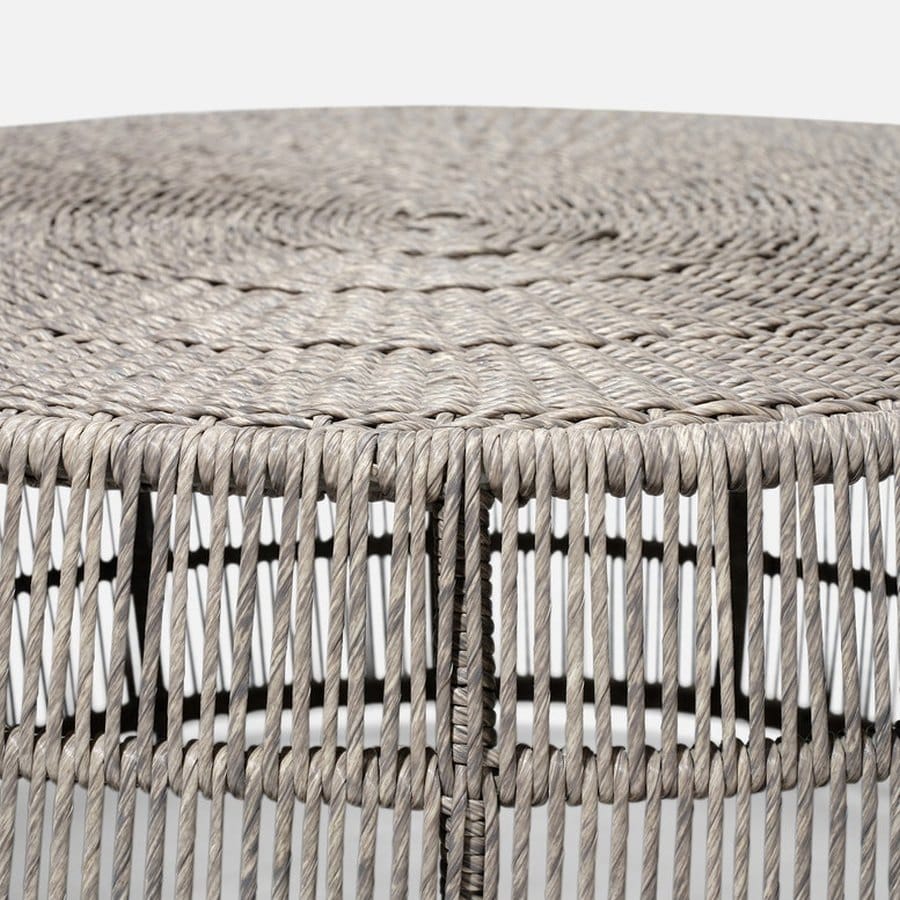 Round Outdoor Gray Faux Wicker Coffee Tables