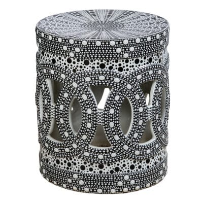 Close-up of a black ribbed ceramic garden stool, highlighting its intricate design.